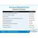 Potential Schedule of Key Milestones and Targeted Dates.
